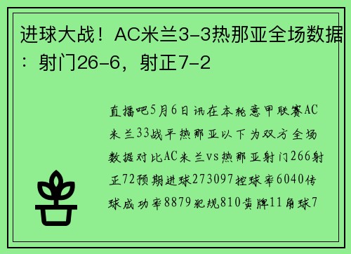 进球大战！AC米兰3-3热那亚全场数据：射门26-6，射正7-2